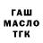 ТГК концентрат Anton Povzun